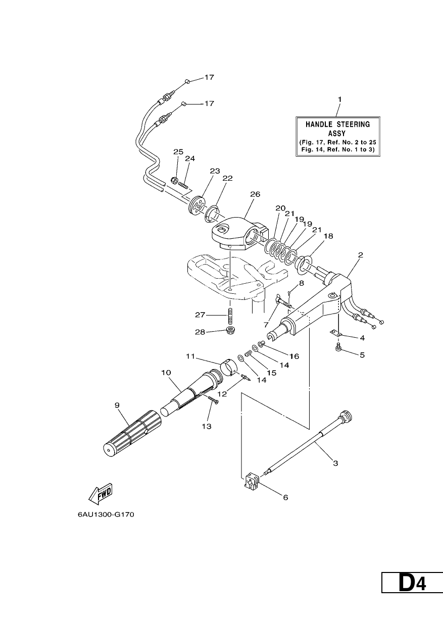 STEERING