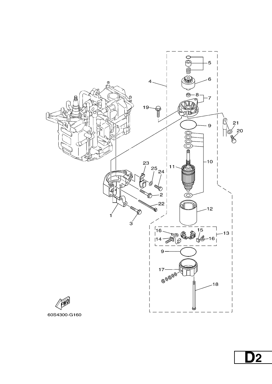 STARTING MOTOR