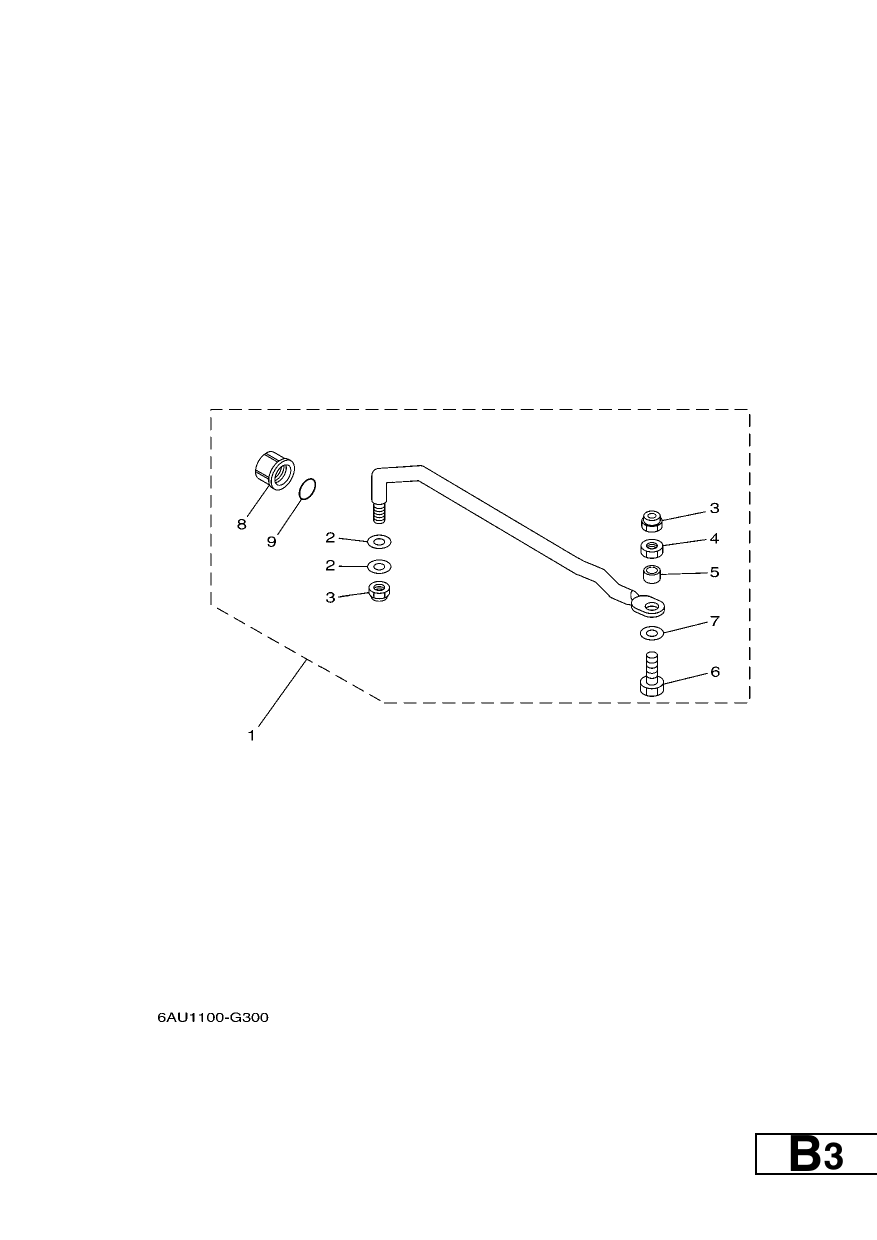 STEERING GUIDE