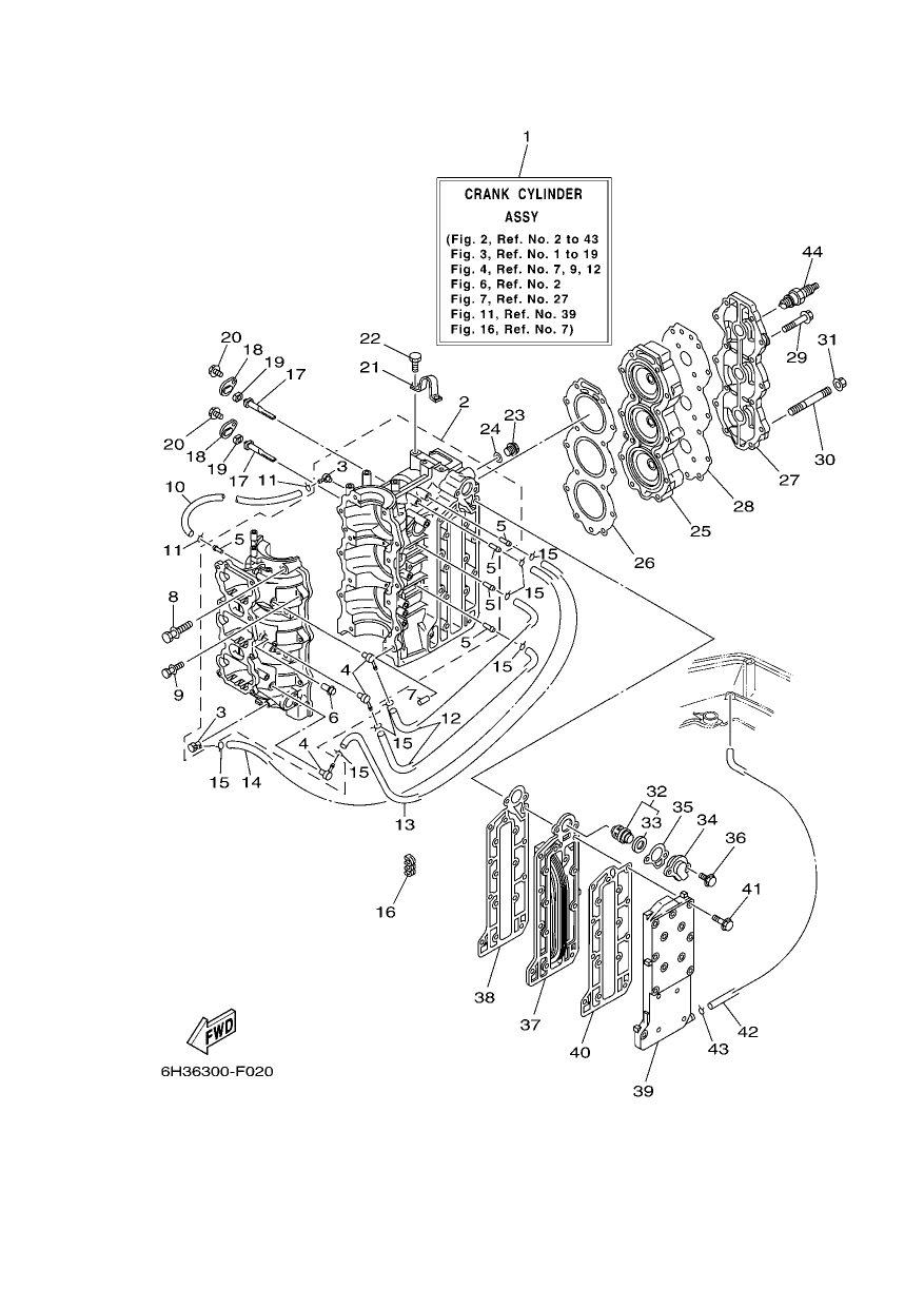 CYLINDER & CRANKCASE