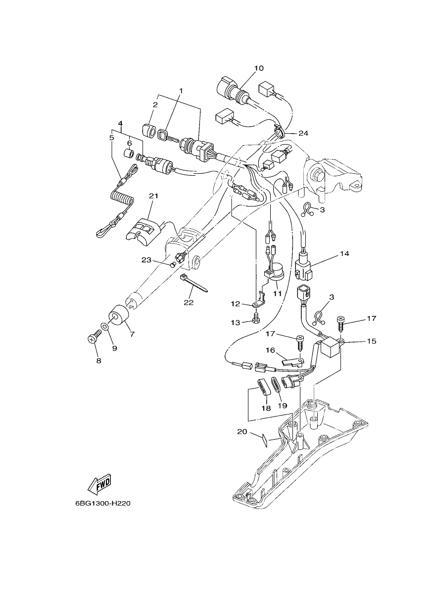 STEERING 2