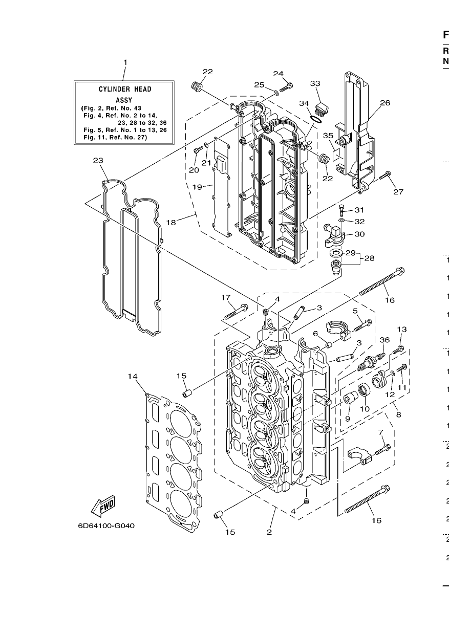 CYLINDER & CRANKCASE 2