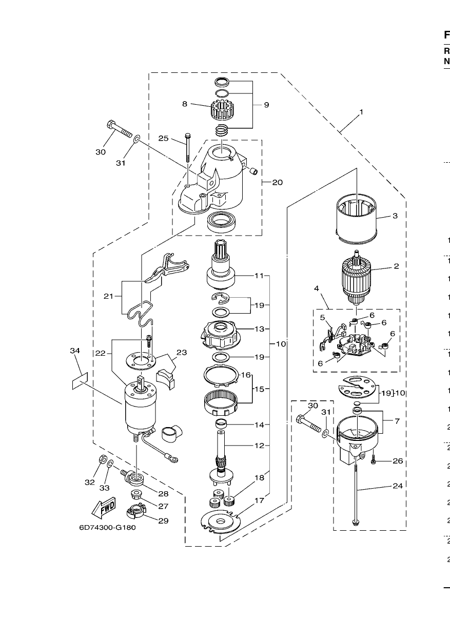 STARTING MOTOR