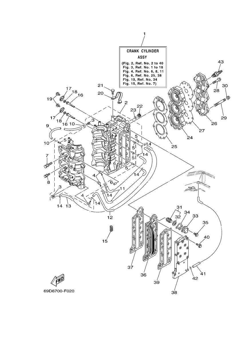 CYLINDER & CRANKCASE