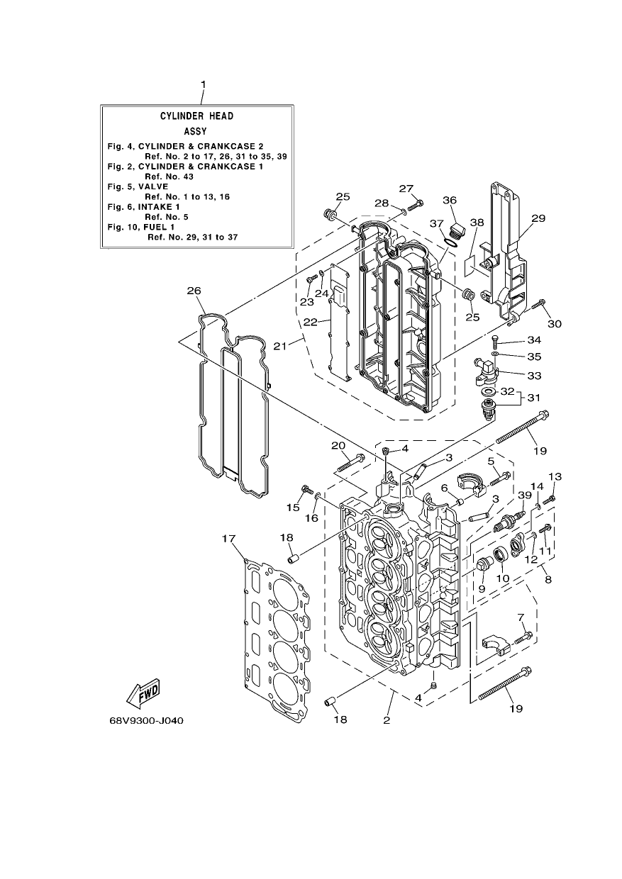 CYLINDER & CRANKCASE 2