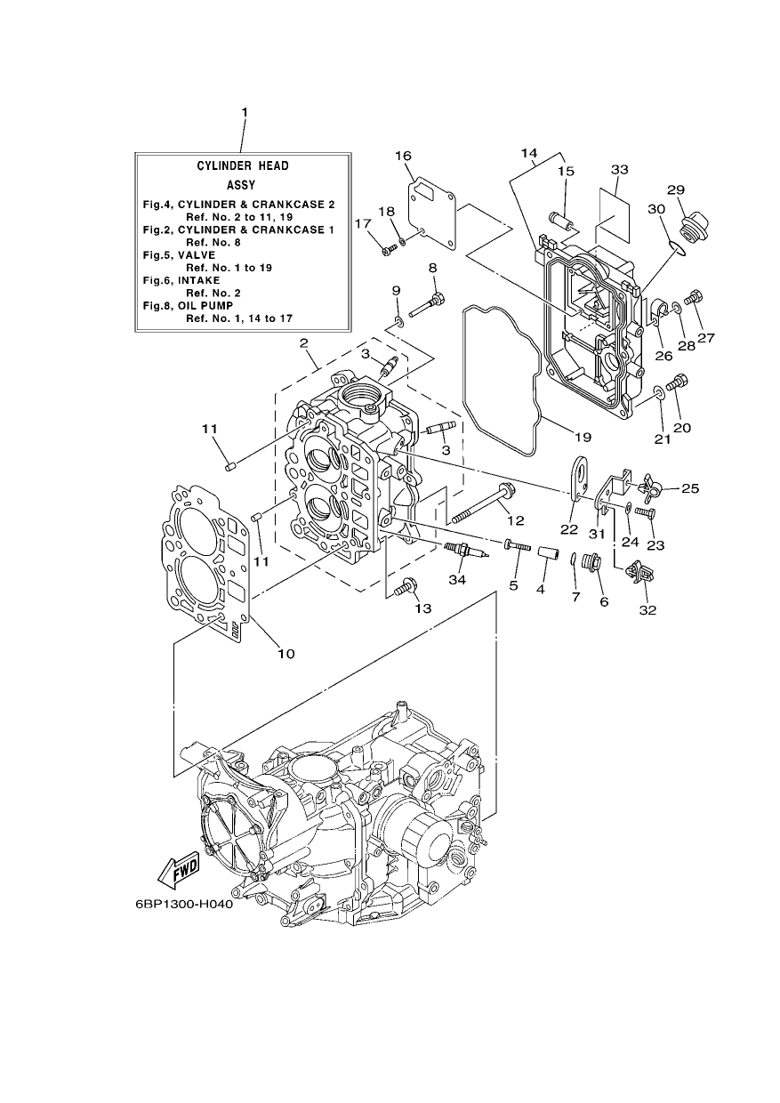 CYLINDER & CRANKCASE 2