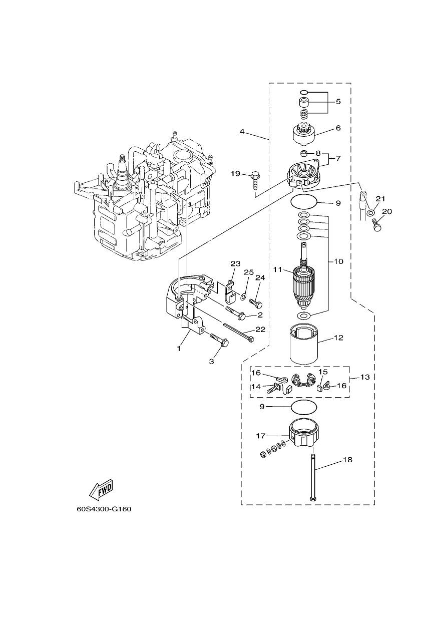 STARTING MOTOR