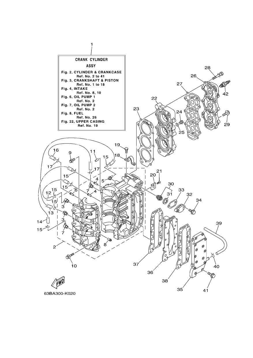 CYLINDER & CRANKCASE