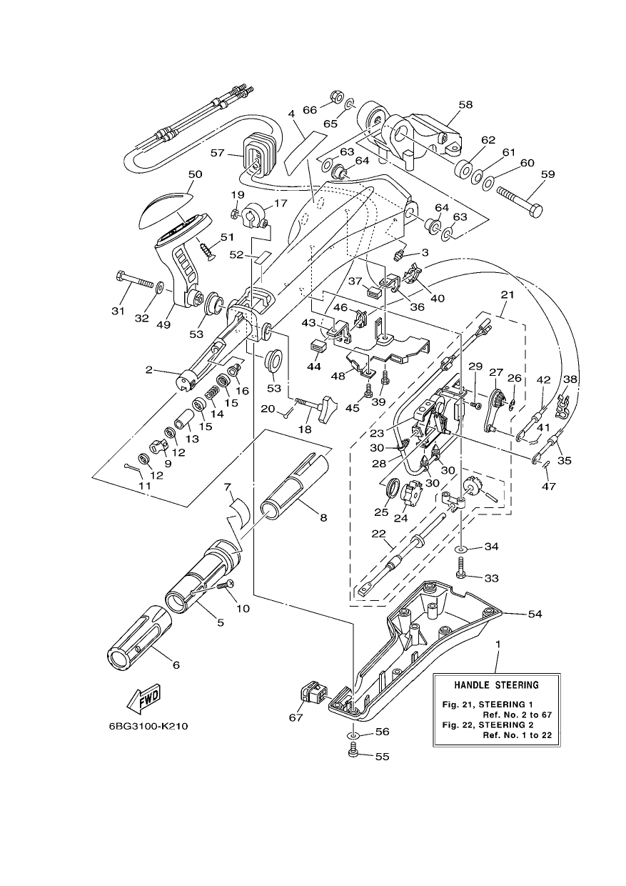 STEERING 1