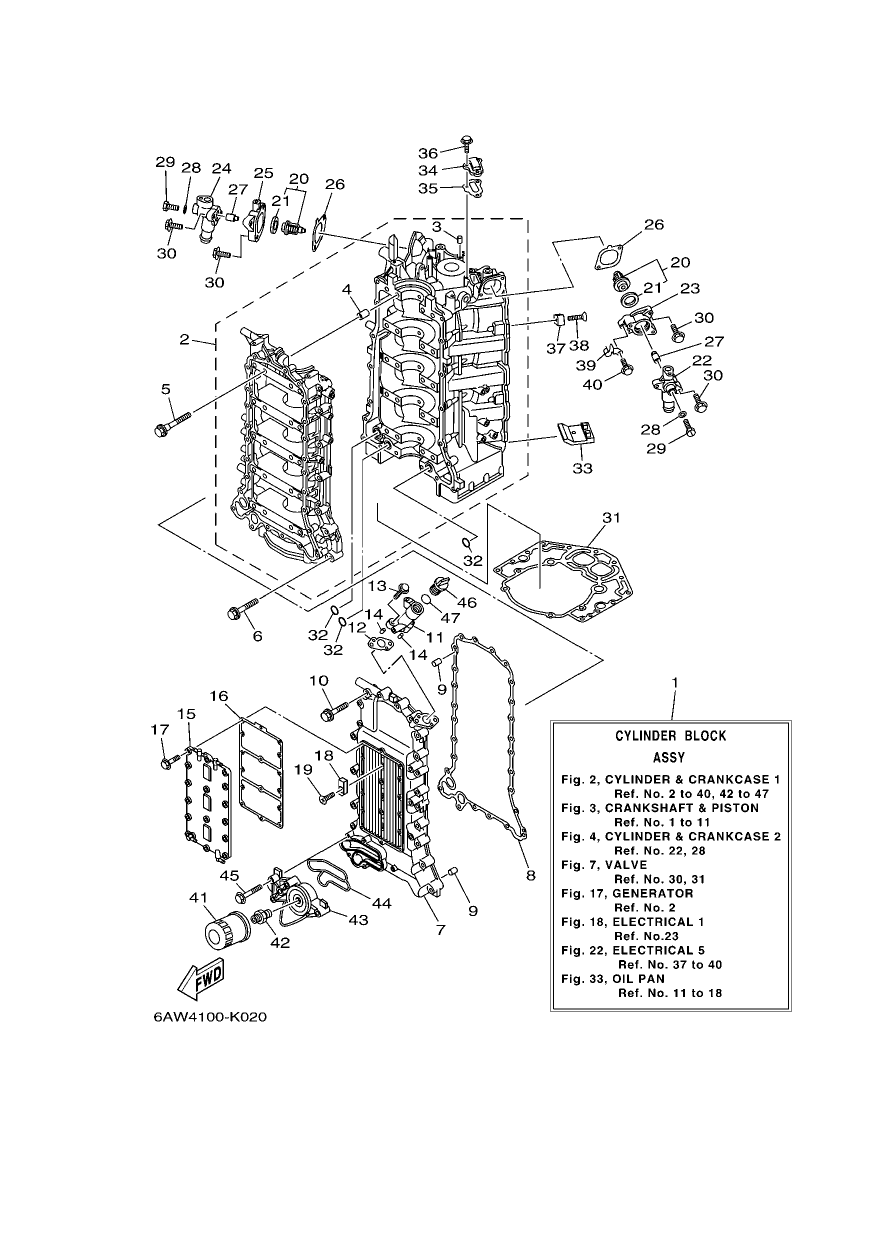 CYLINDER & CRANKCASE 1