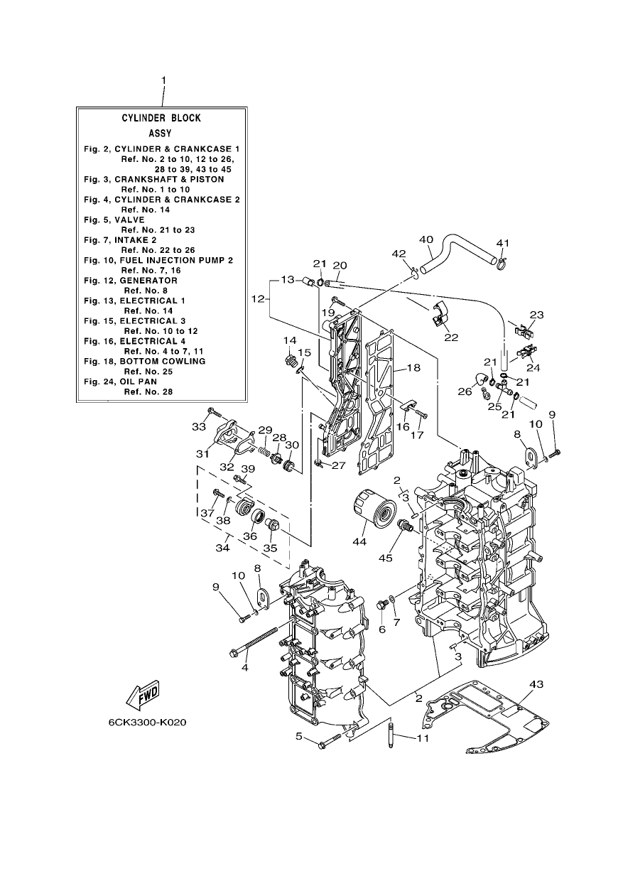 CYLINDER & CRANKCASE 1