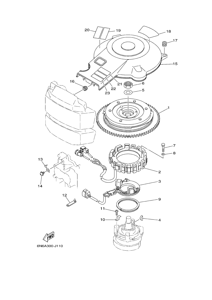 GENERATOR — 115CETO’12 – 6N6C 2012