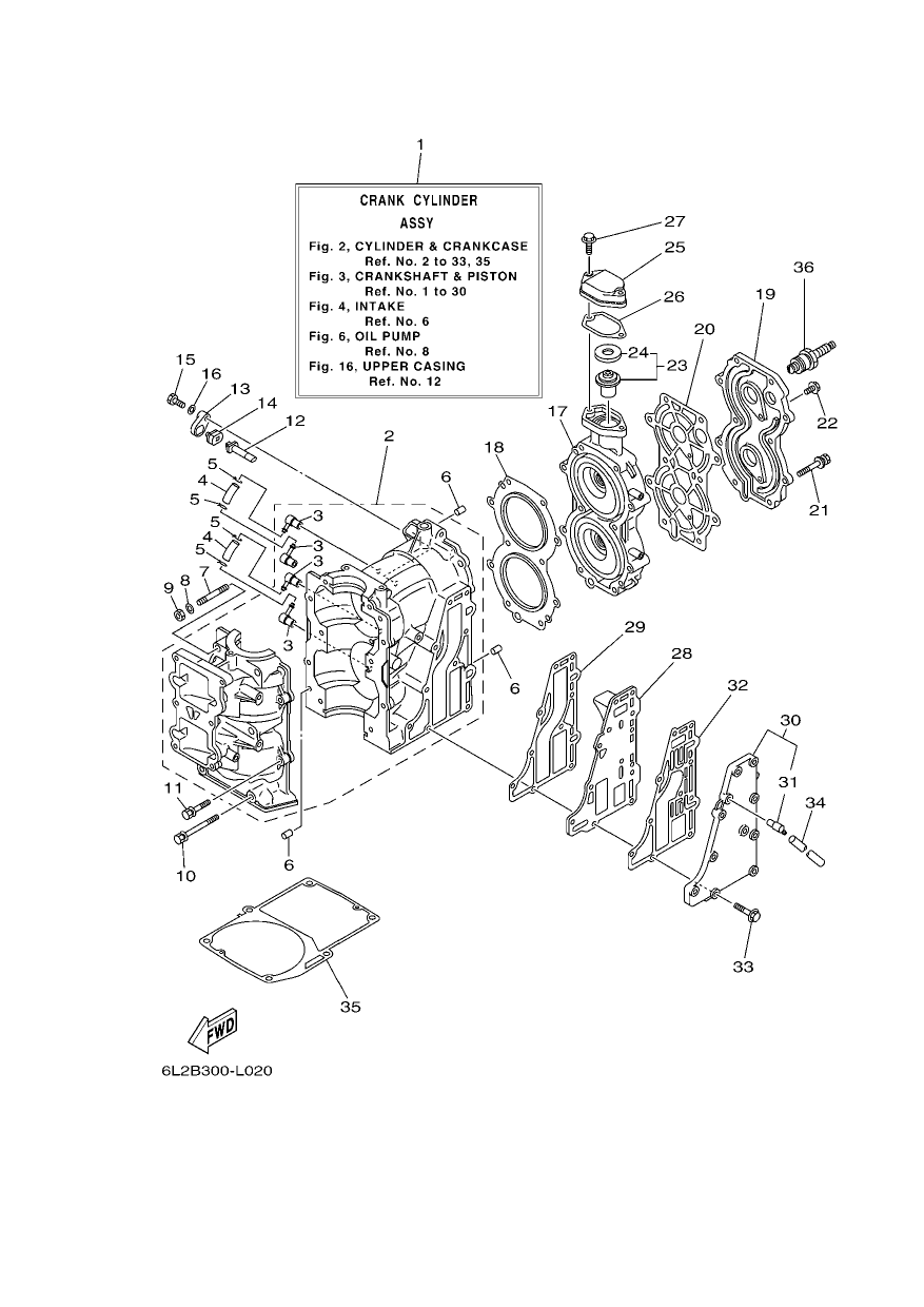 CYLINDER & CRANKCASE