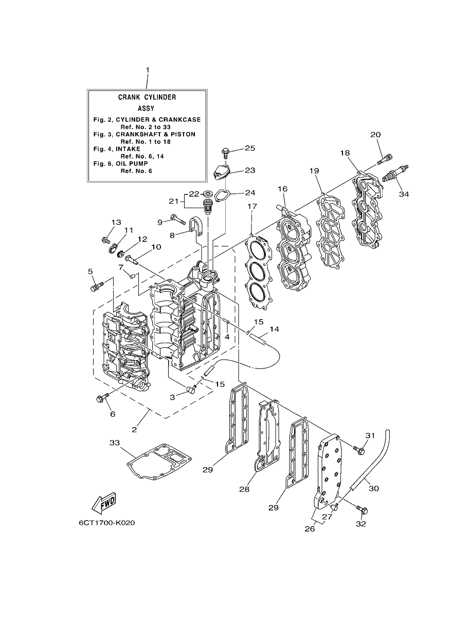 CYLINDER & CRANKCASE