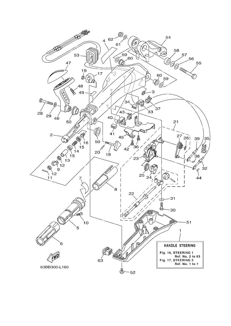 STEERING 1