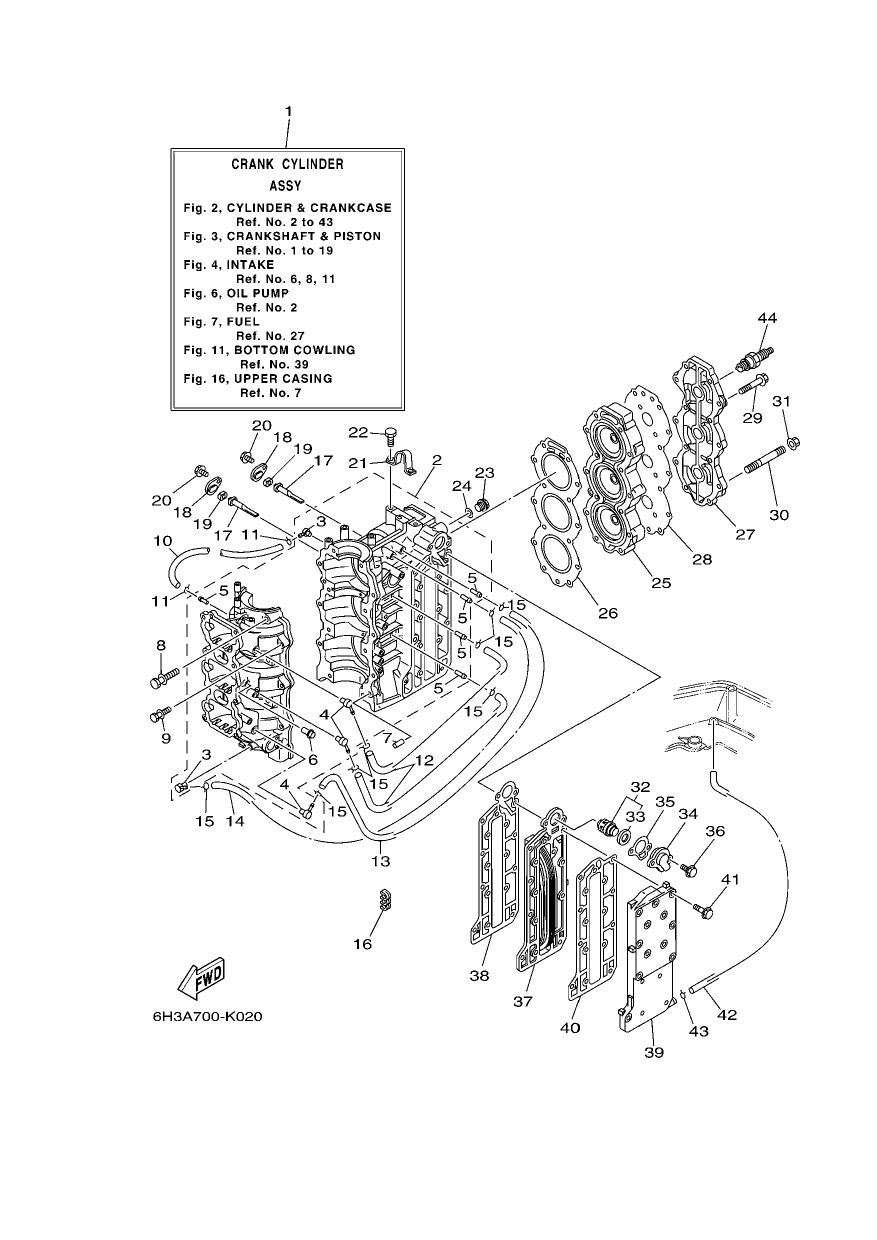 CYLINDER & CRANKCASE