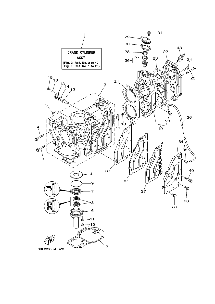 CYLINDER & CRANKCASE