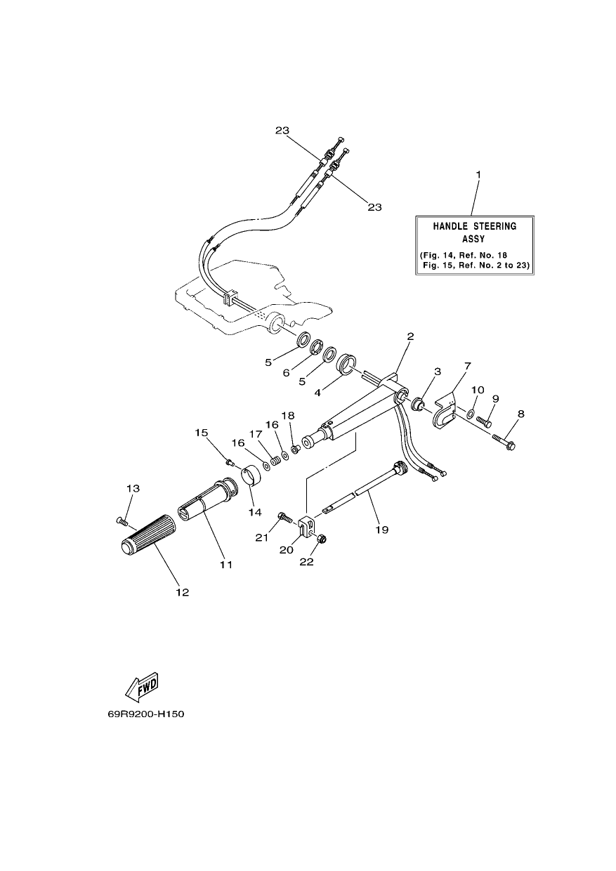 STEERING