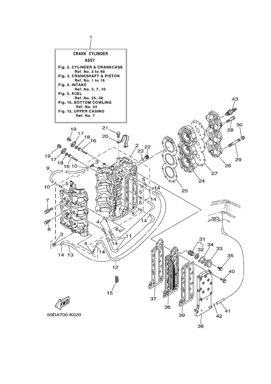 CYLINDER & CRANKCASE