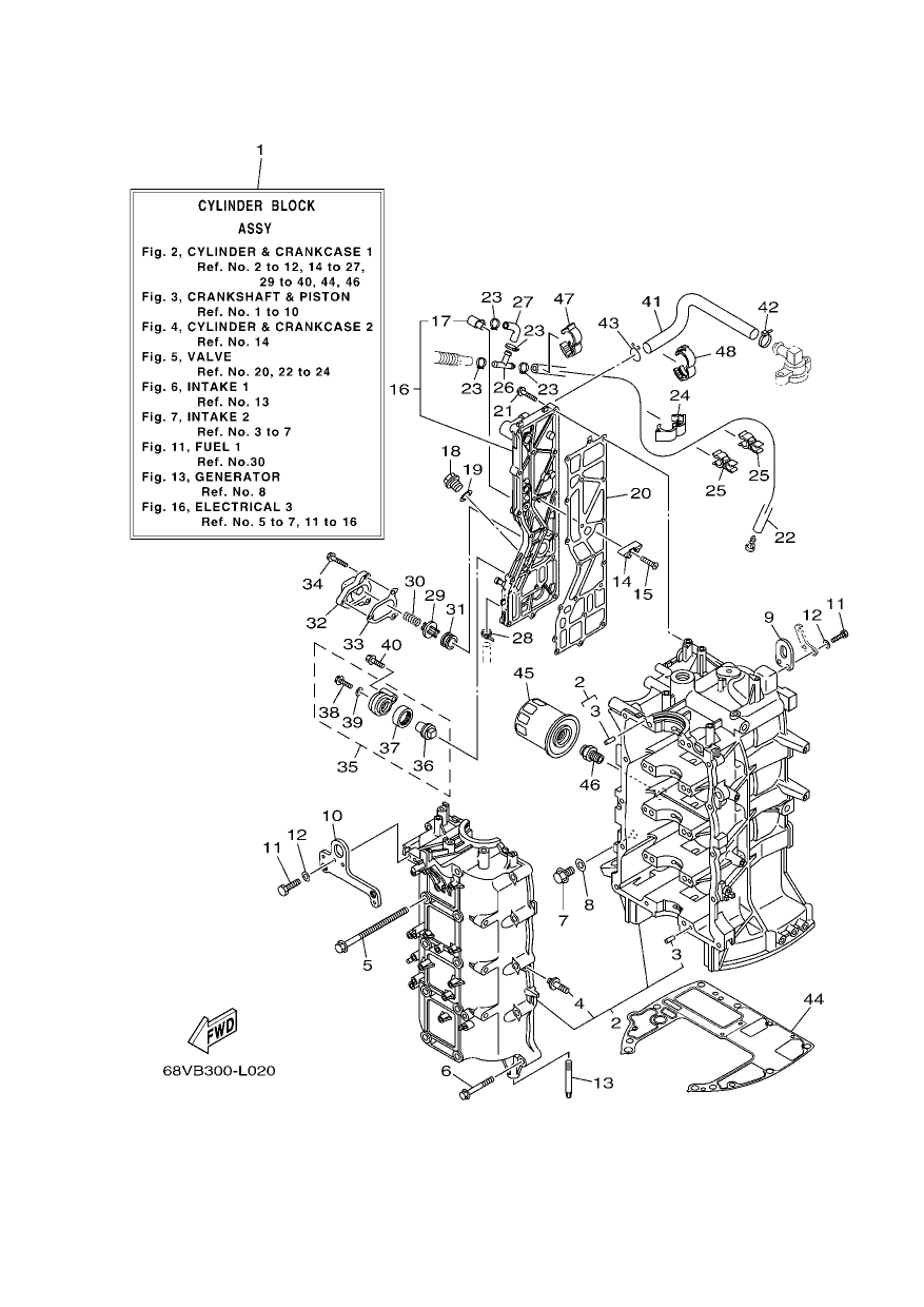 CYLINDER & CRANKCASE 1