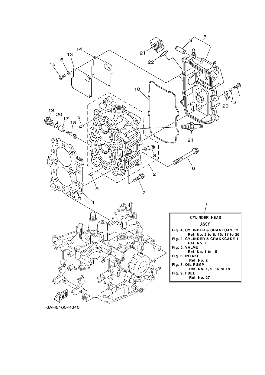 CYLINDER & CRANKCASE 2