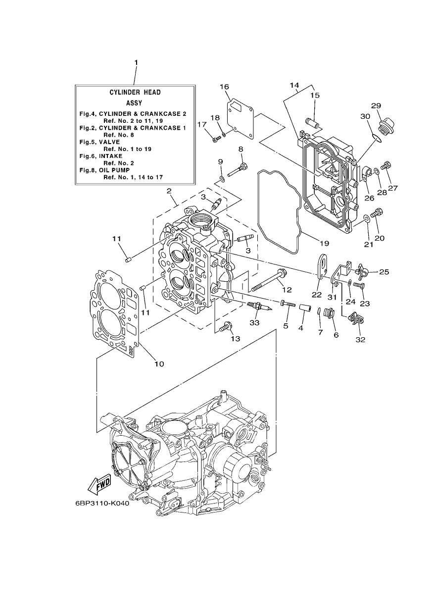 CYLINDER & CRANKCASE 2