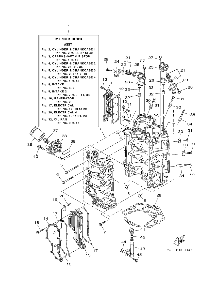 CYLINDER & CRANKCASE 1