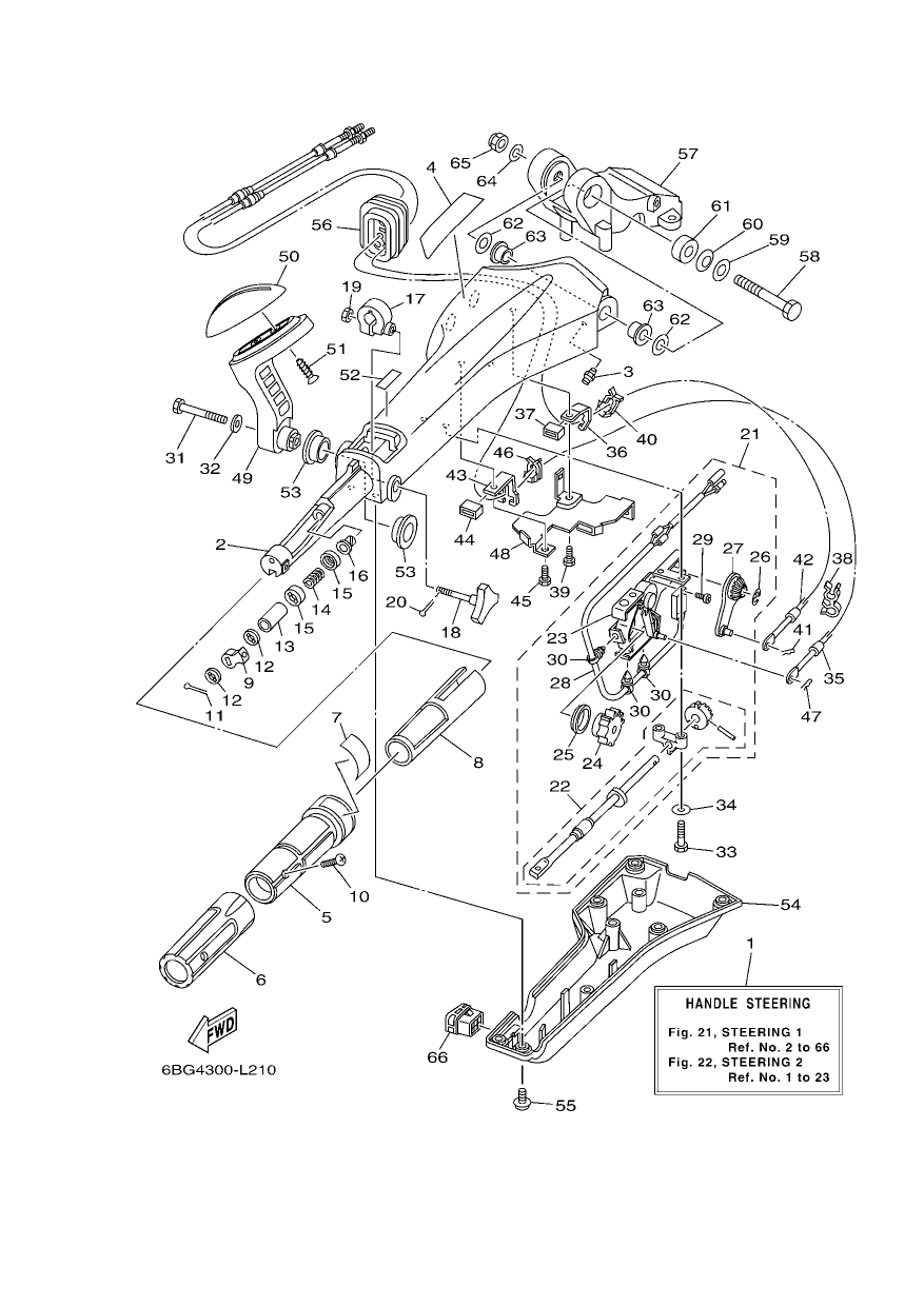 STEERING 1