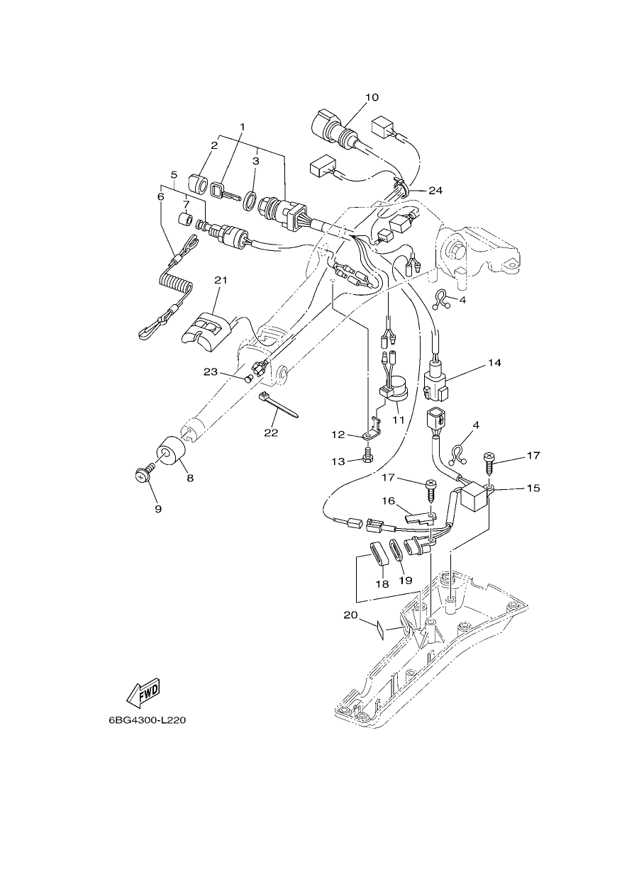 STEERING 2