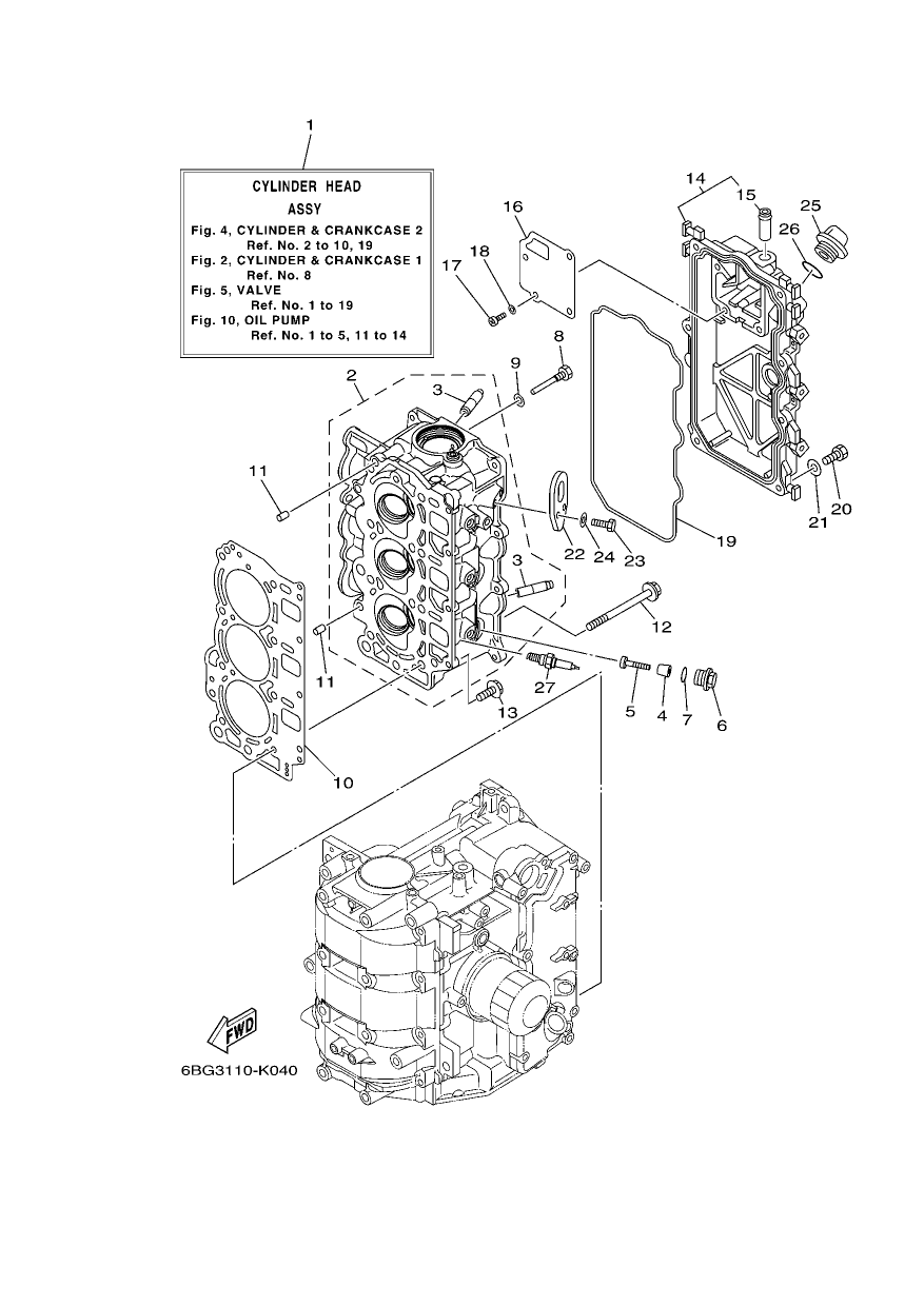 CYLINDER & CRANKCASE 2