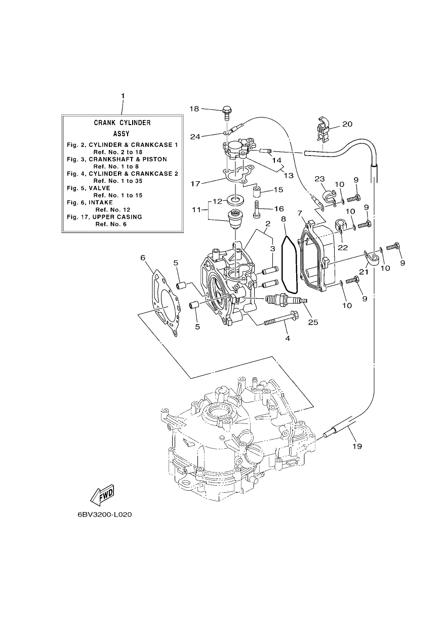 CYLINDER & CRANKCASE 1 — F4BMH’12 – 6BV3 2012