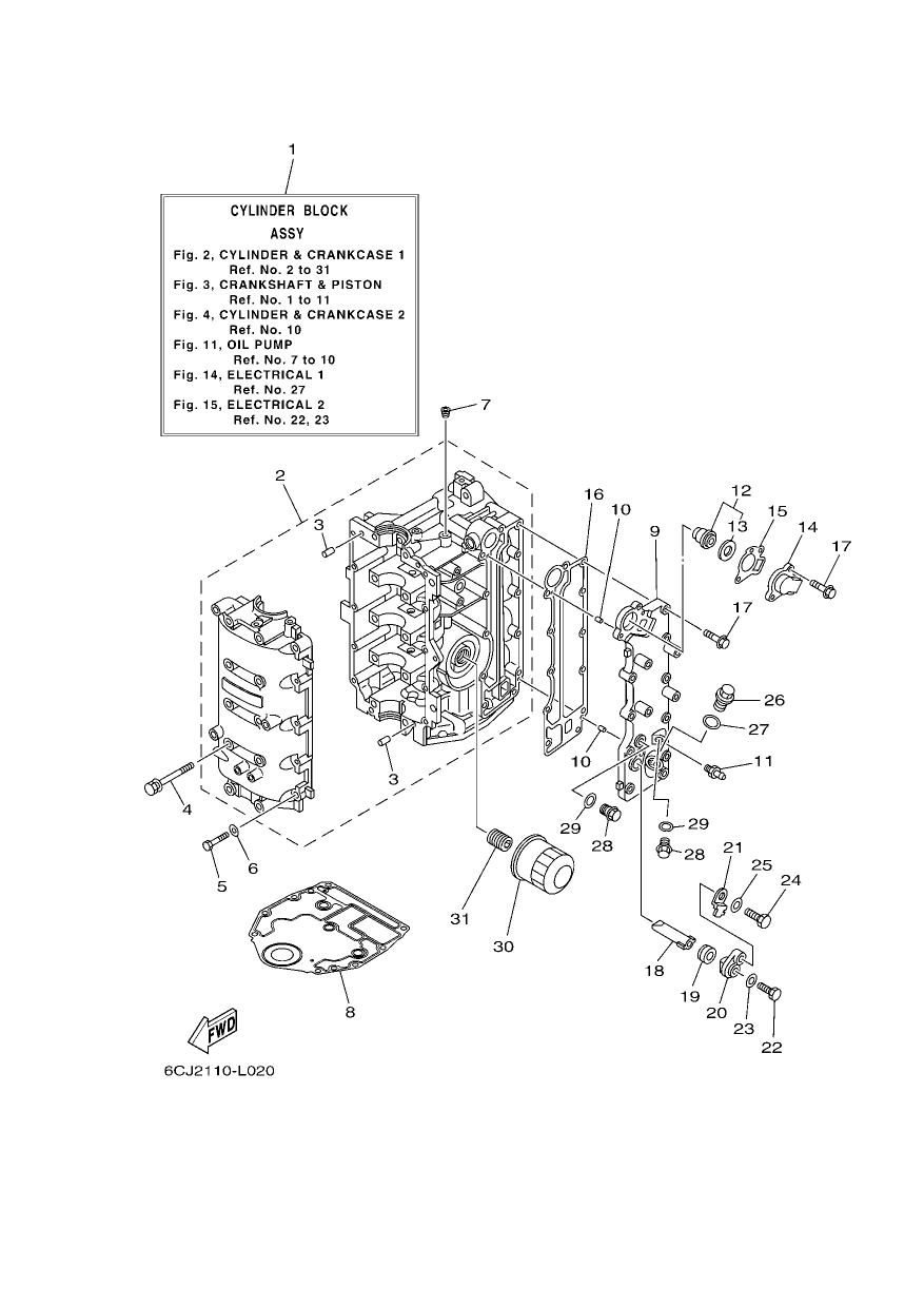 CYLINDER & CRANKCASE 1 — F70AET’12 – 6CJ3 2012