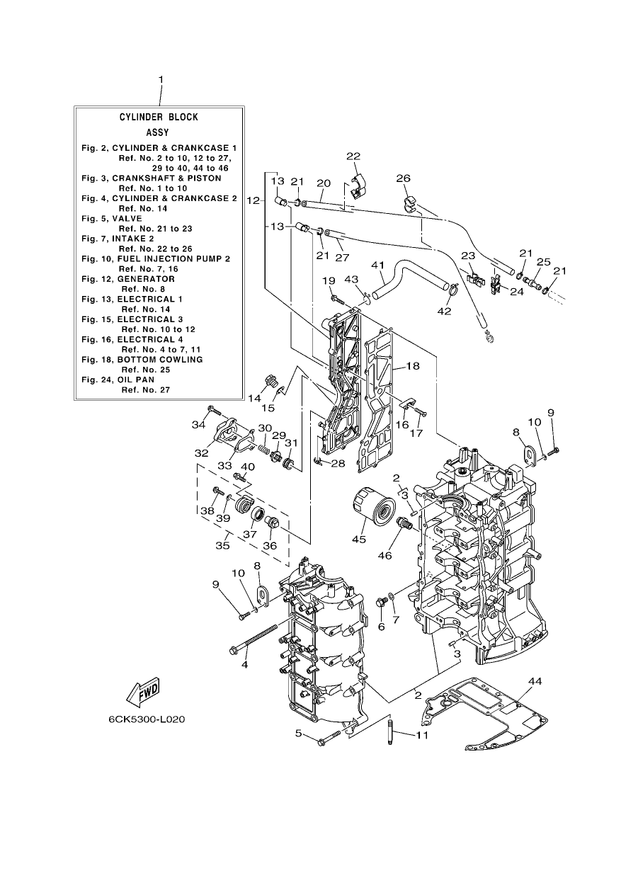 CYLINDER & CRANKCASE 1