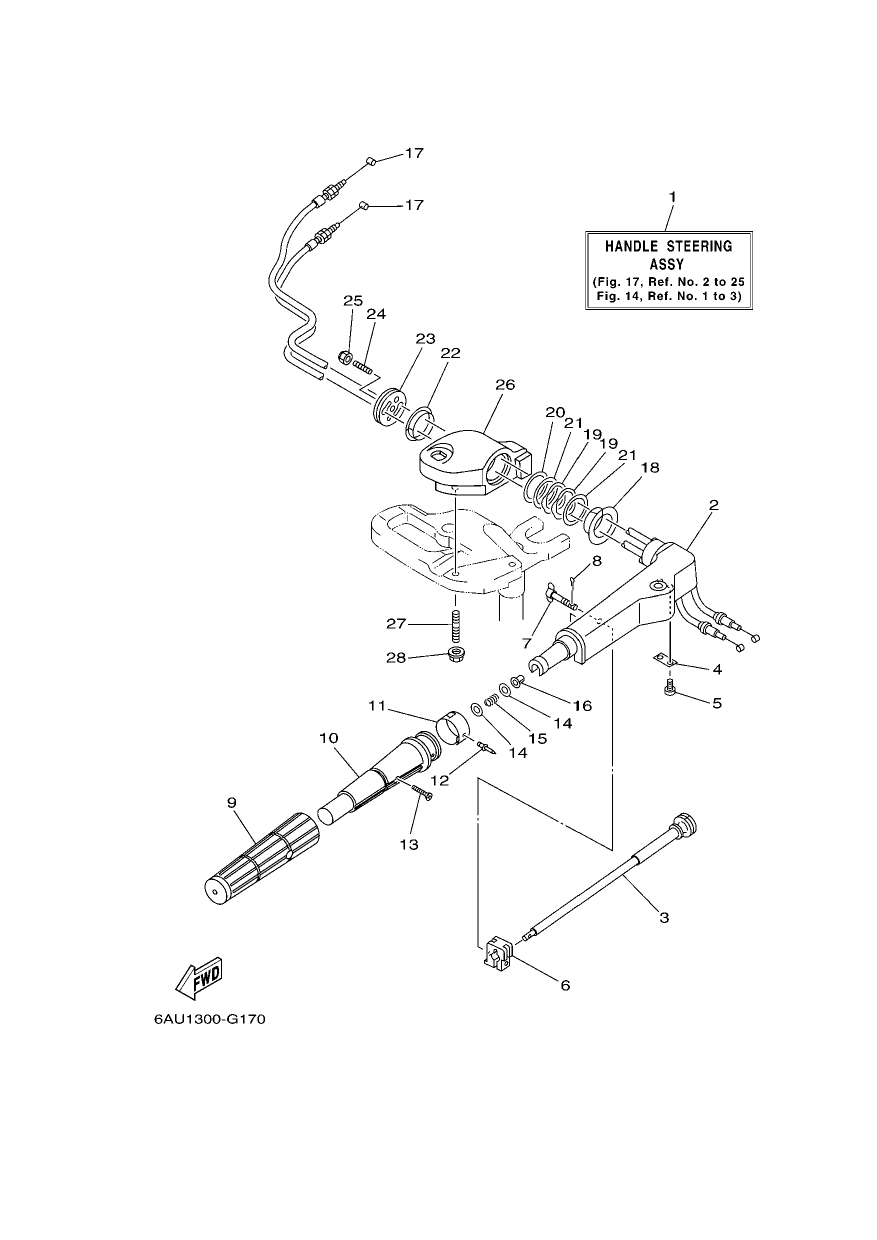 STEERING