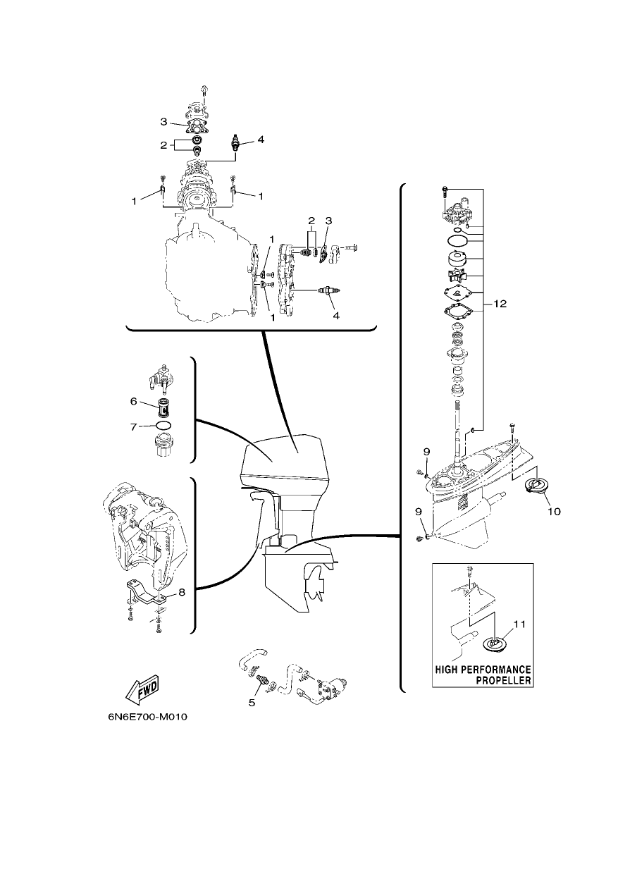 SCHEDULED SERVICE PARTS
