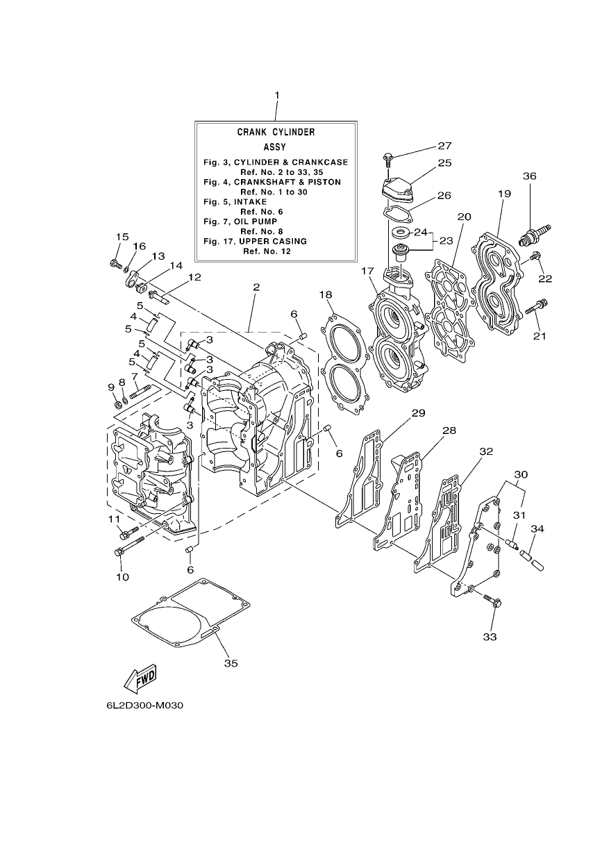 CYLINDER & CRANKCASE