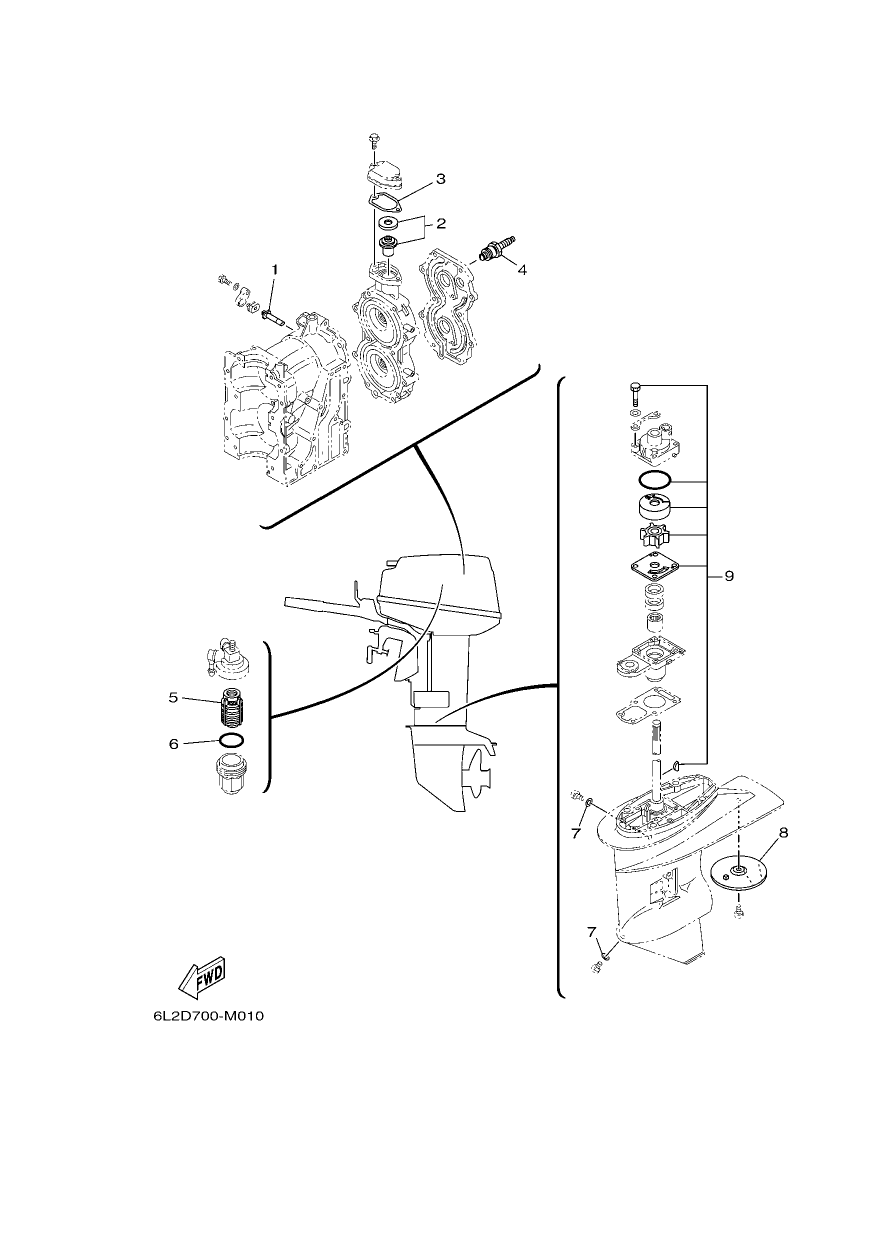 SCHEDULED SERVICE PARTS