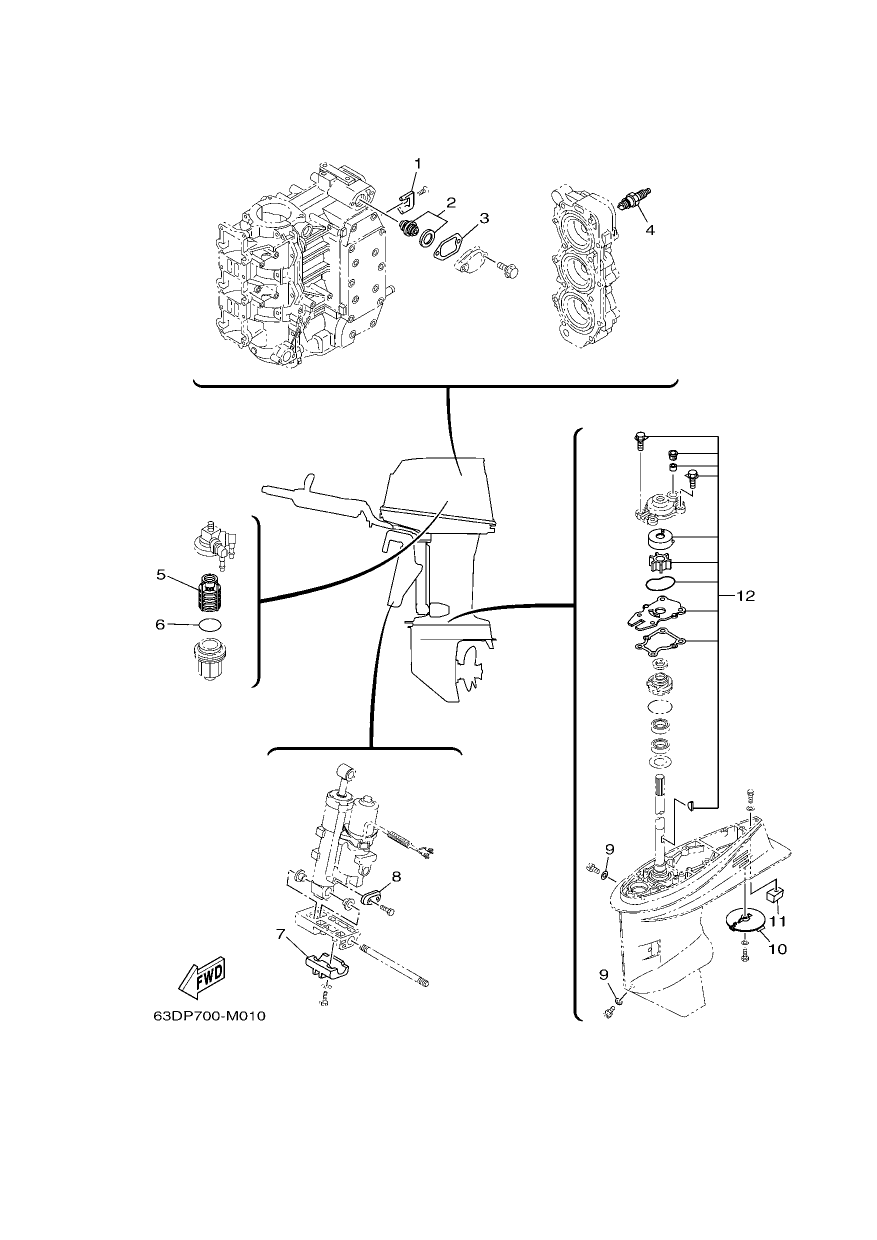 SCHEDULED SERVICE PARTS