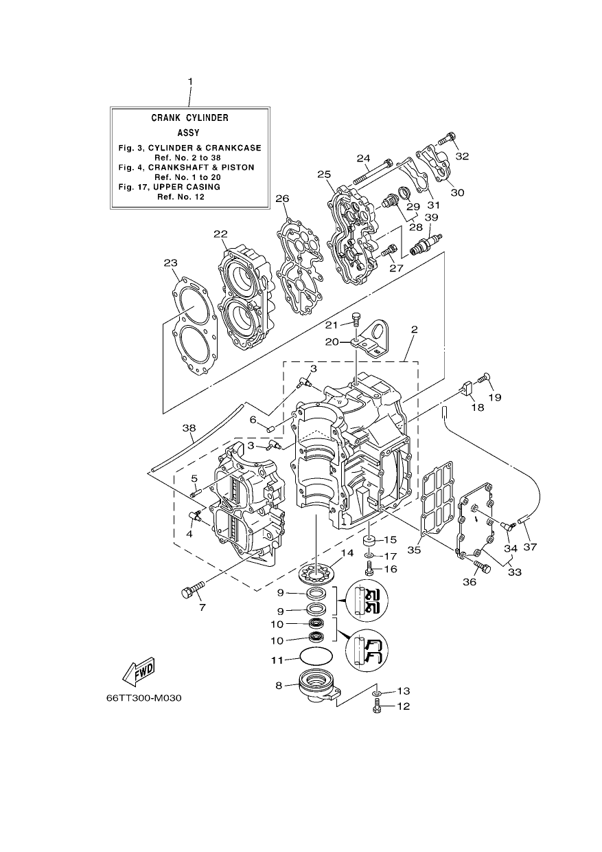 CYLINDER & CRANKCASE