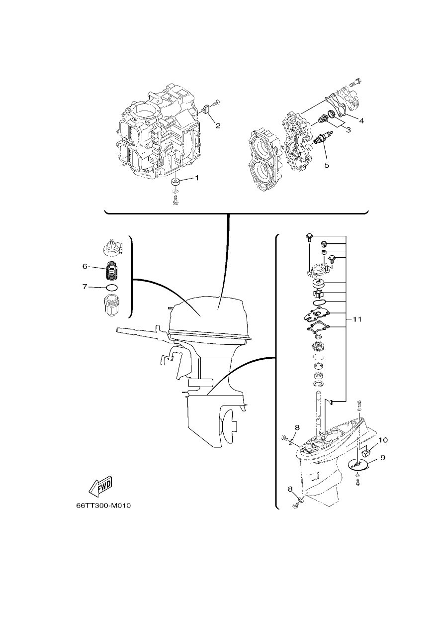 SCHEDULED SERVICE PARTS