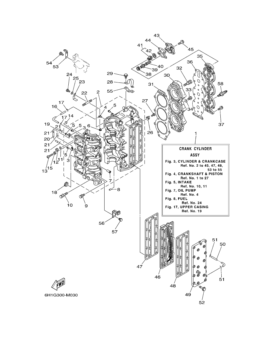 CYLINDER & CRANKCASE