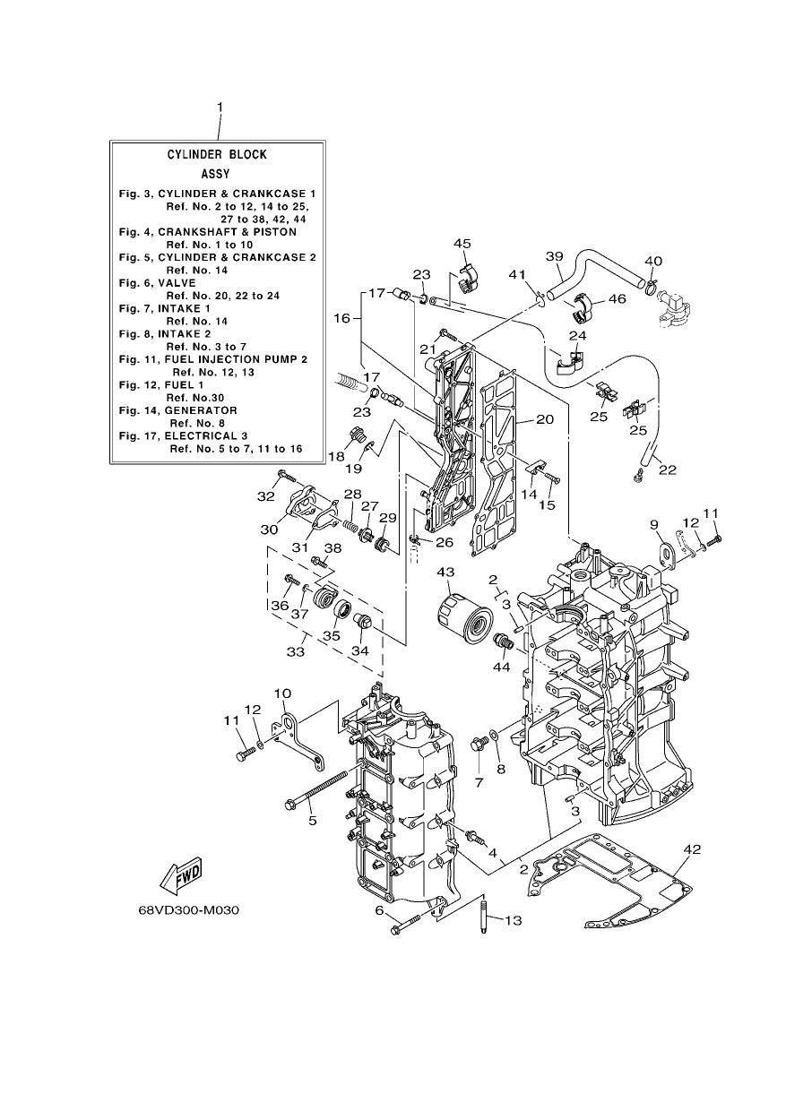CYLINDER & CRANKCASE 1