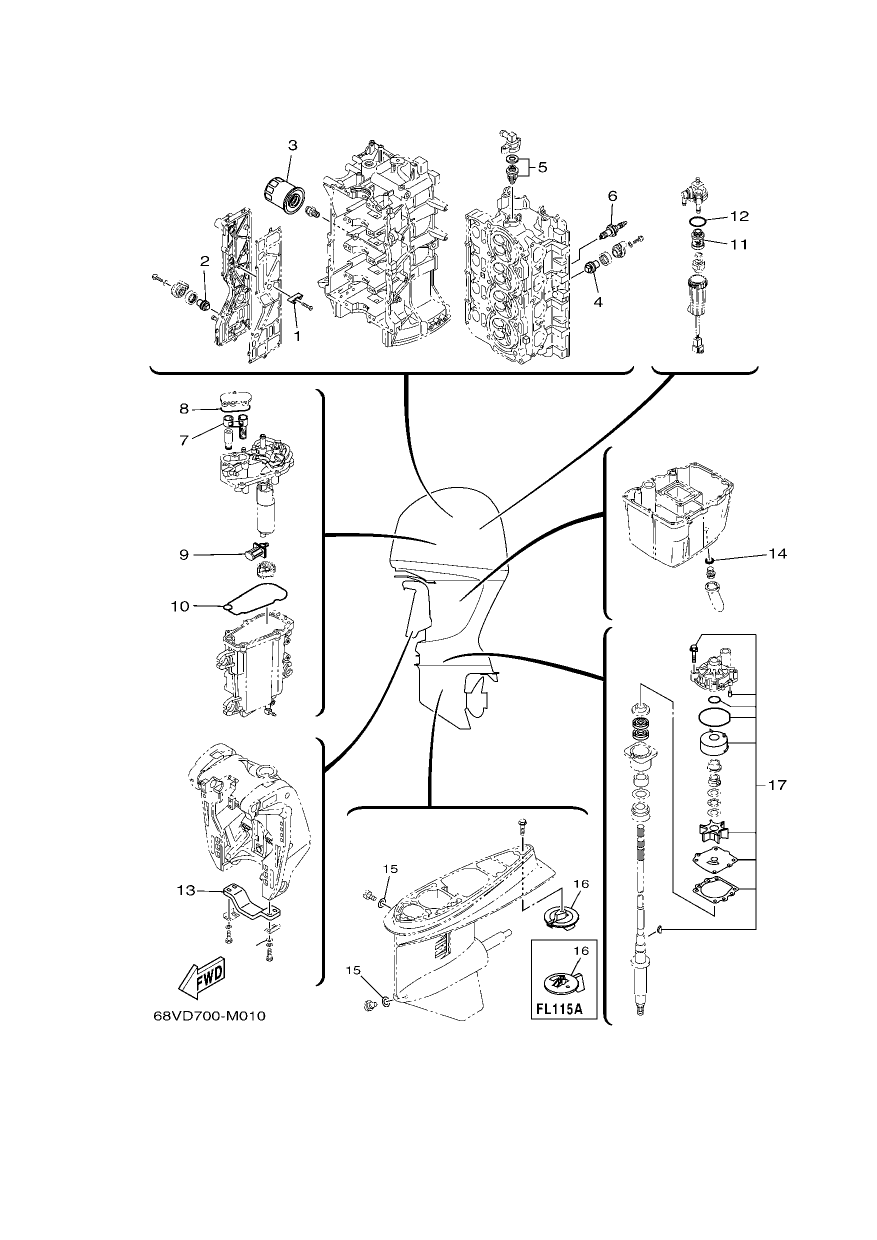 SCHEDULED SERVICE PARTS