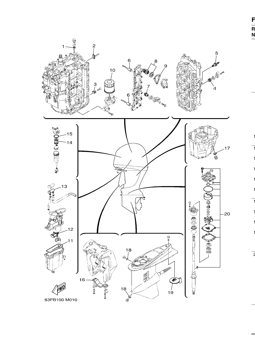 SCHEDULED SERVICE PARTS