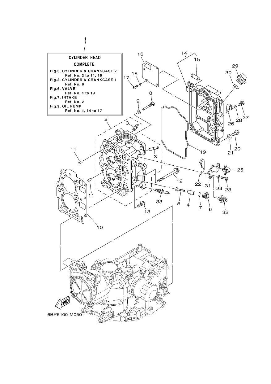 CYLINDER & CRANKCASE 2