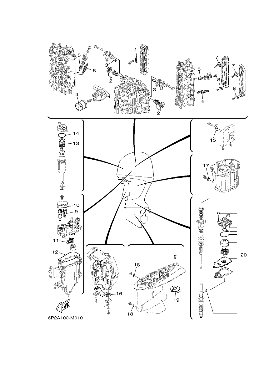 SCHEDULED SERVICE PARTS