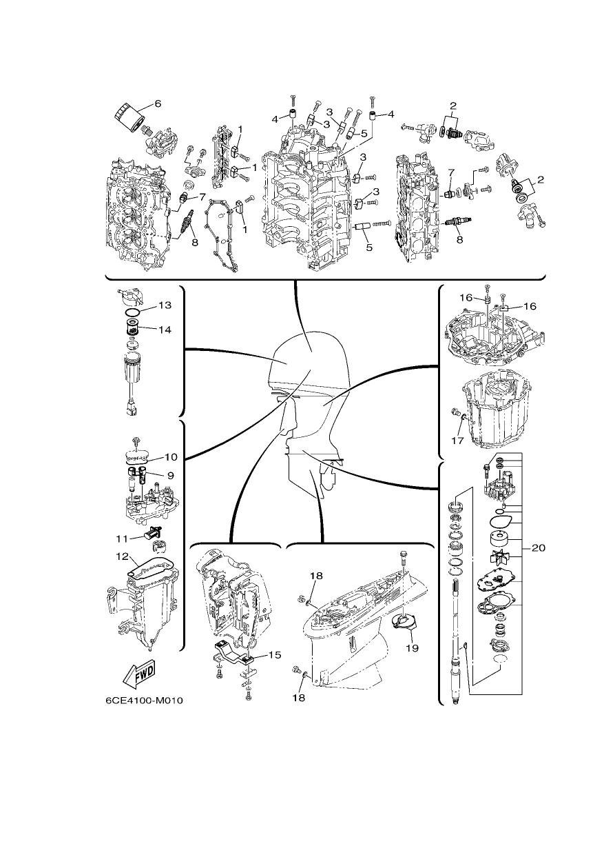 SCHEDULED SERVICE PARTS