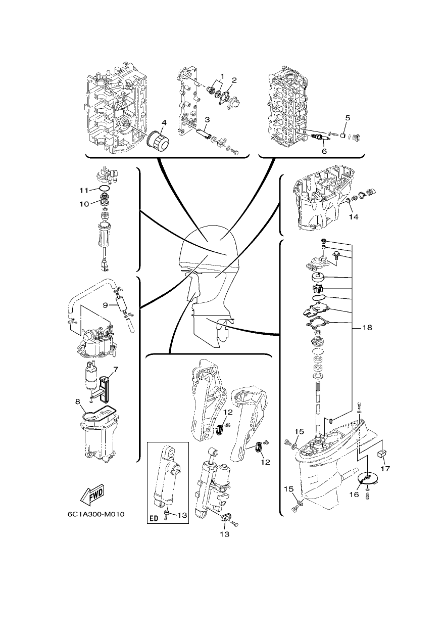 SCHEDULED SERVICE PARTS