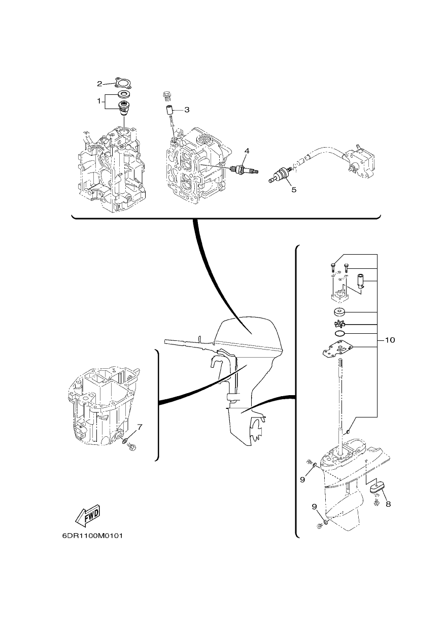 SCHEDULED SERVICE PARTS