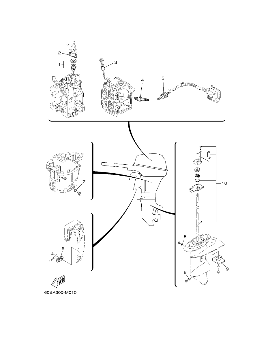SCHEDULED SERVICE PARTS